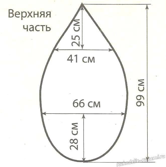 Как сшить кресло мешок своими руками пошаговая инструкция выкройки с фото в домашних условиях