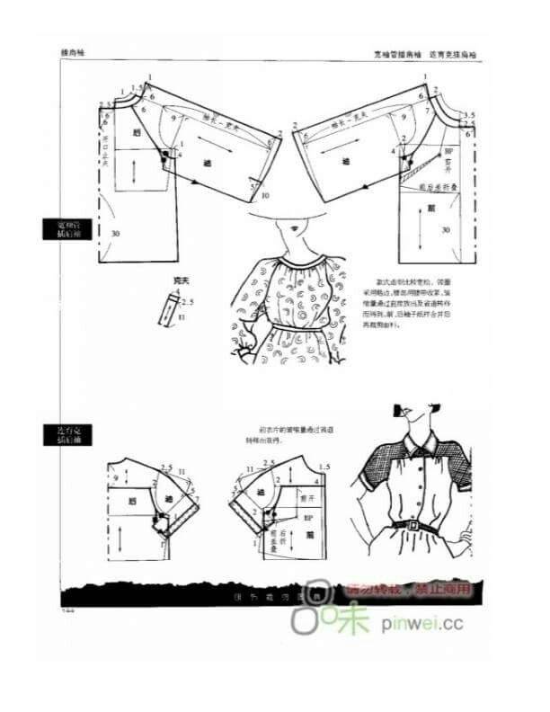 Блуза крестьянка: выкройка и мастер-класс по пошиву изделия с цельнокроеным рукавом