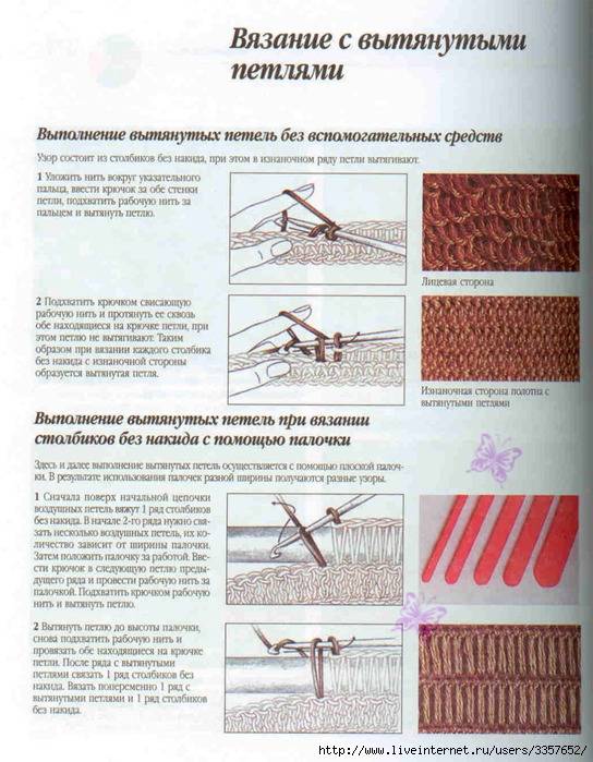 Вязание петли спицами — идеи вязания петель спицами, подробные схемы вязания своими руками для новичков + 120 фото