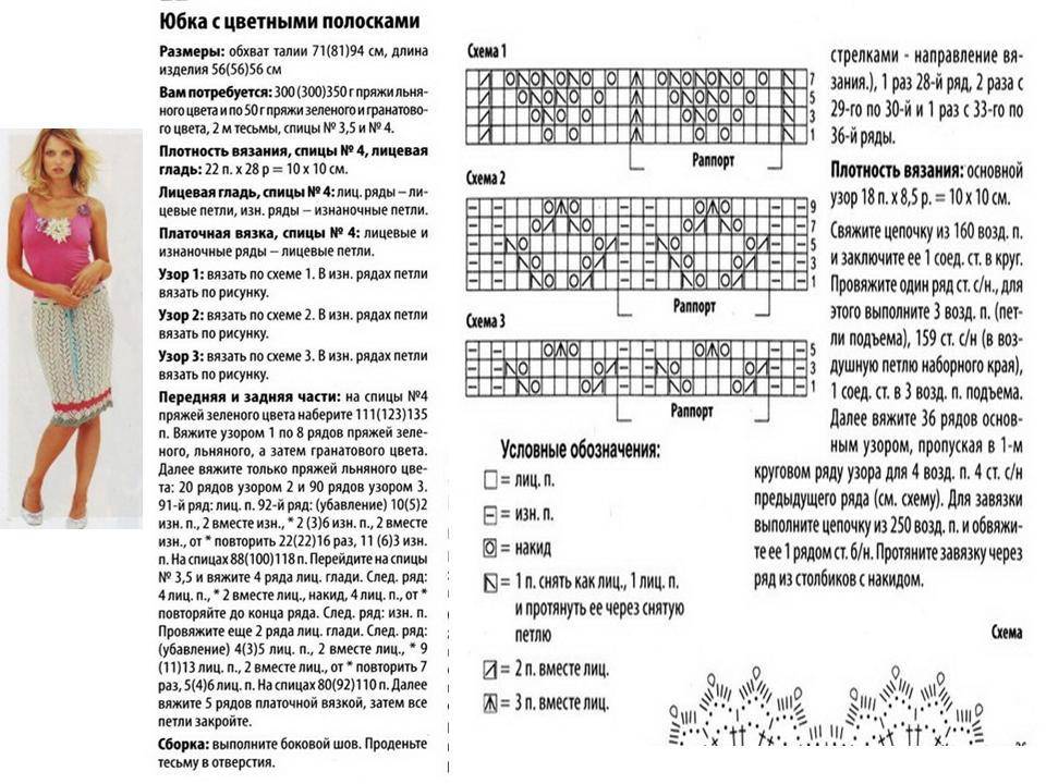 Узоры для юбки спицами со схемами простые и красивые с описанием