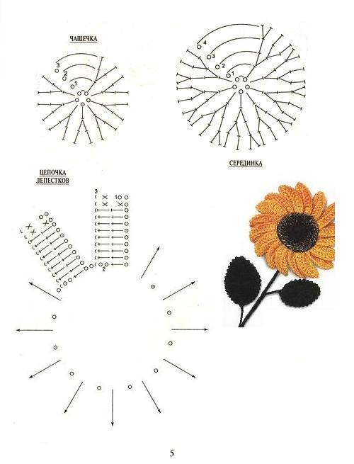 Мак крючком схема и описание: 19 вариантов выполнения цветка