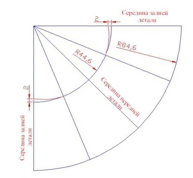 Выкройка юбки солнце. Построение выкройки юбки полусолнце. Выкройка юбки 3 4 солнца с одним швом сзади. Юбка полусолнце выкройка. Юбка полусолнце в пол выкройка.