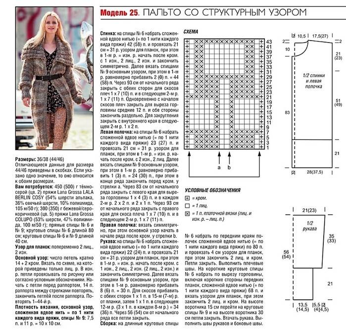 Описание вязаное пальто схема и описание