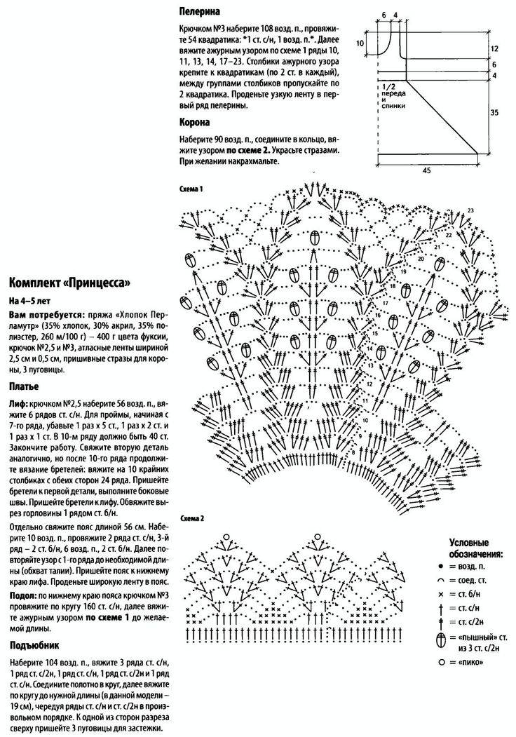 Схемы ажурных платьев