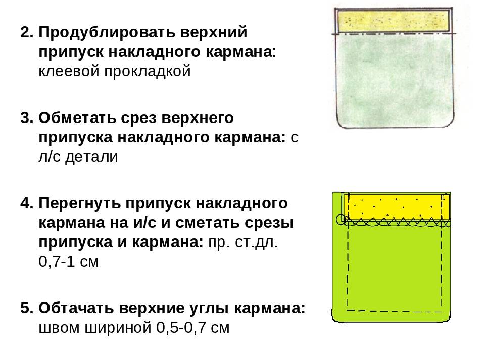 Схема обработки накладного кармана с подкладкой