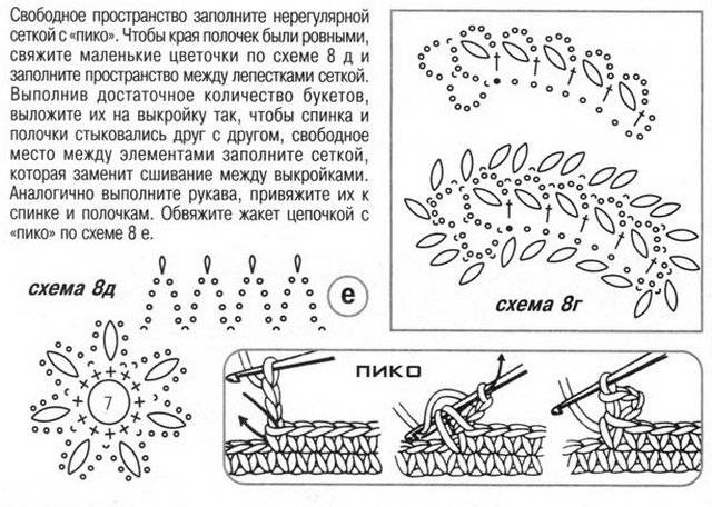 Пико крючком схема и описание как вяжется