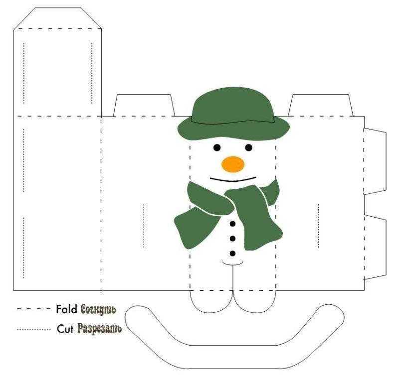 Поделка снеговик своими руками: инструкция, фото - dominafiesta