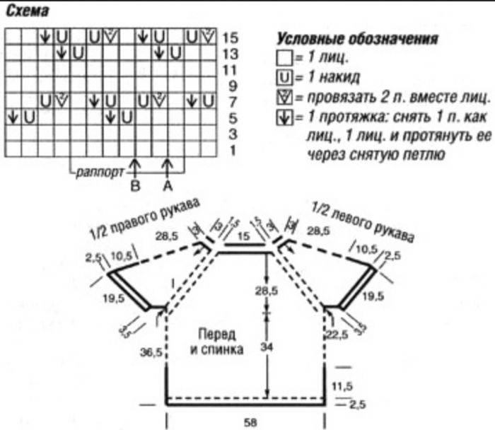 Кофты женские вязаные спицами реглан сверху схемы и описание