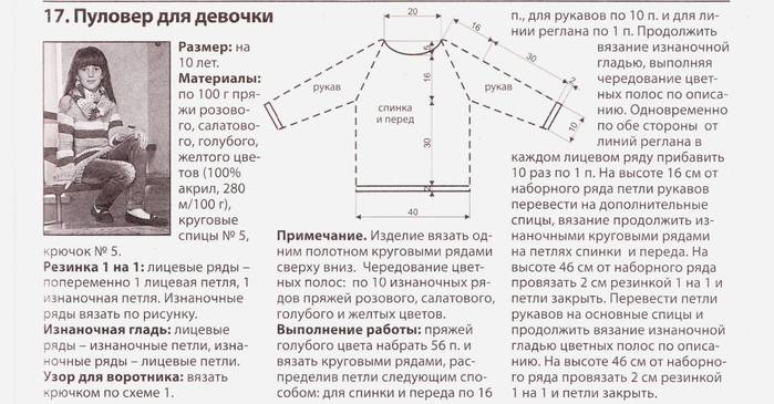 Кардиган спицами реглан снизу схемы и описание