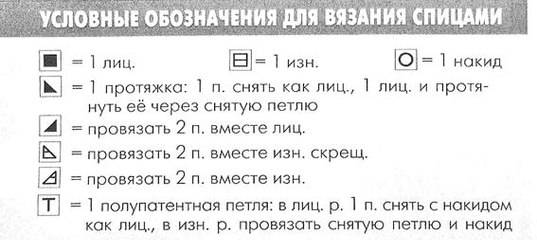 На рисунке показано условное обозначение приема вязания спицами