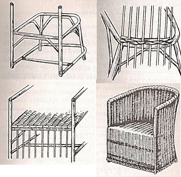 Плетение из ротанга схемы