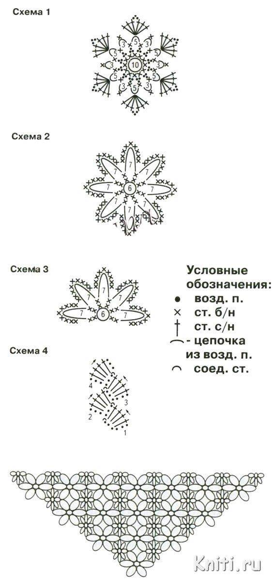 Косынка детская крючком схема и описание