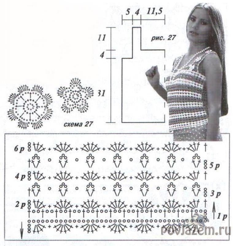 Вязание кофточек и топов для женщин 9 моделей подборка со схемами