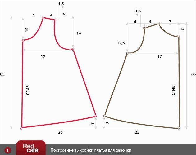 Выкройка на новорожденного: что сшить своими руками, ползунки, одежда