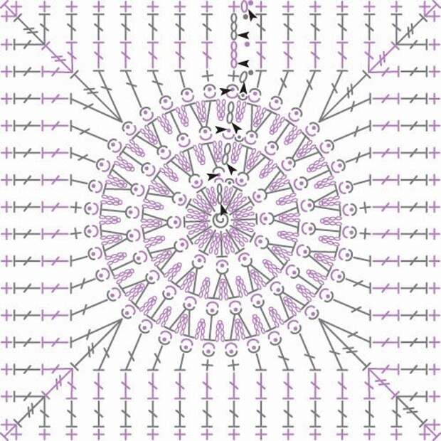 Схема вязания квадрата крючком из центра