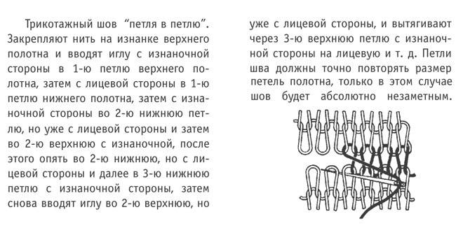 Схема соединения открытых петель