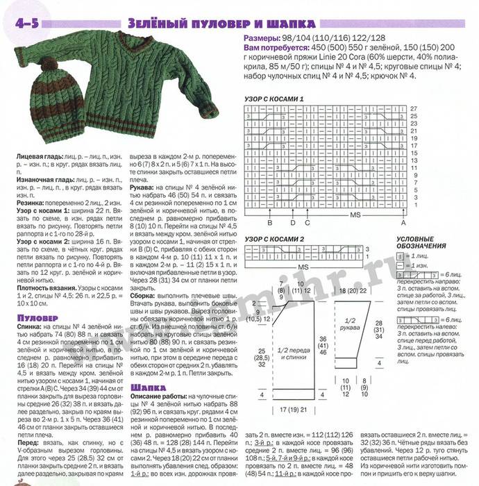 Как связать детский свитер спицами для начинающих на 3 года