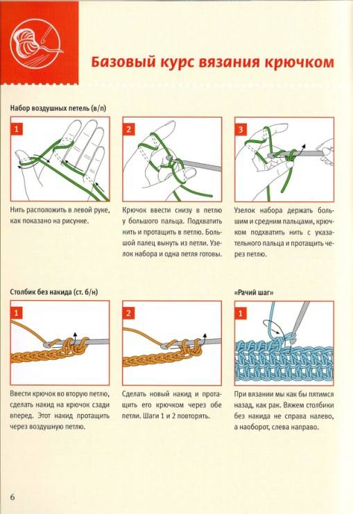 Выполнение воздушной петли крючком для начинающих: схемы и обозначения, виды вязания