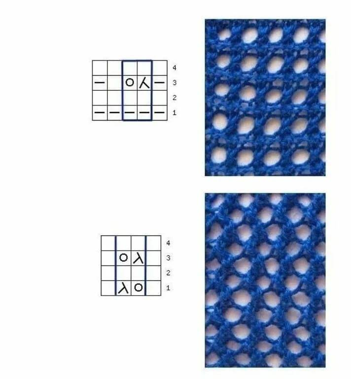 Рисунок сетка спицами схема и описание