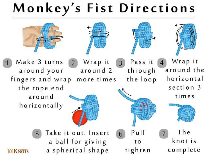 Как плести обезьяний кулак: подробный мастер-класс с пошаговыми фотографиями