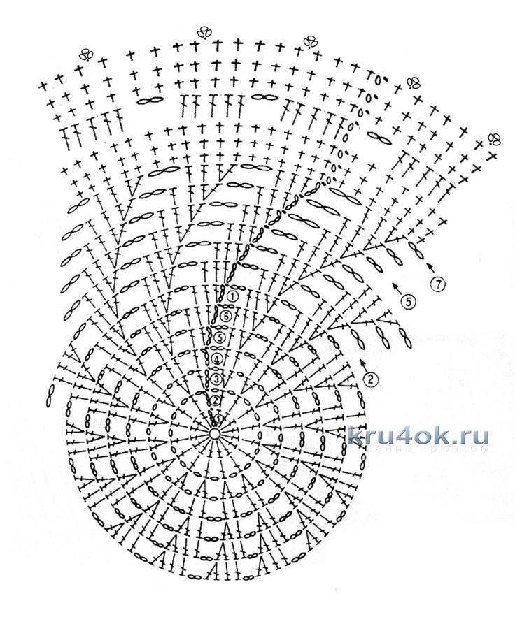 Панама крючком для девочки схемы