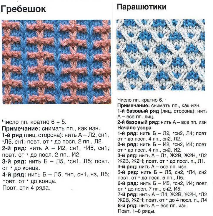 Жаккардовые узоры спицами: особенности, виды узоров, схемы и техники вязания, фото изделий