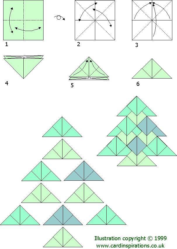 Как сделать простое модульное оригами? схема сборки модулей, крепление модулей между собой. пошаговая инструкция модульного оригами для начинающих