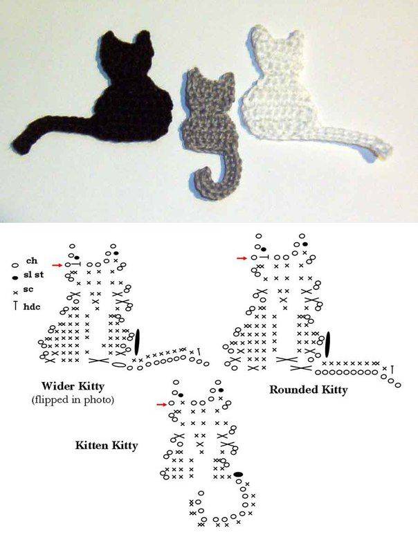 Схема вязания котенка крючком амигуруми