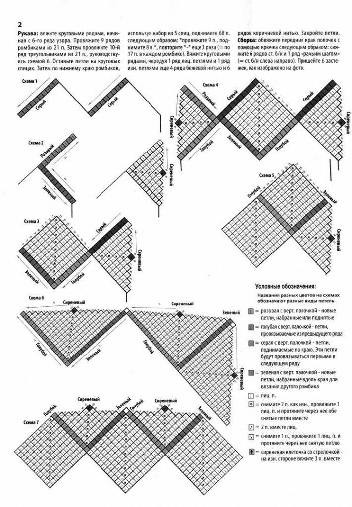 Вязание пэчворк спицами для начинающих схемы с описанием