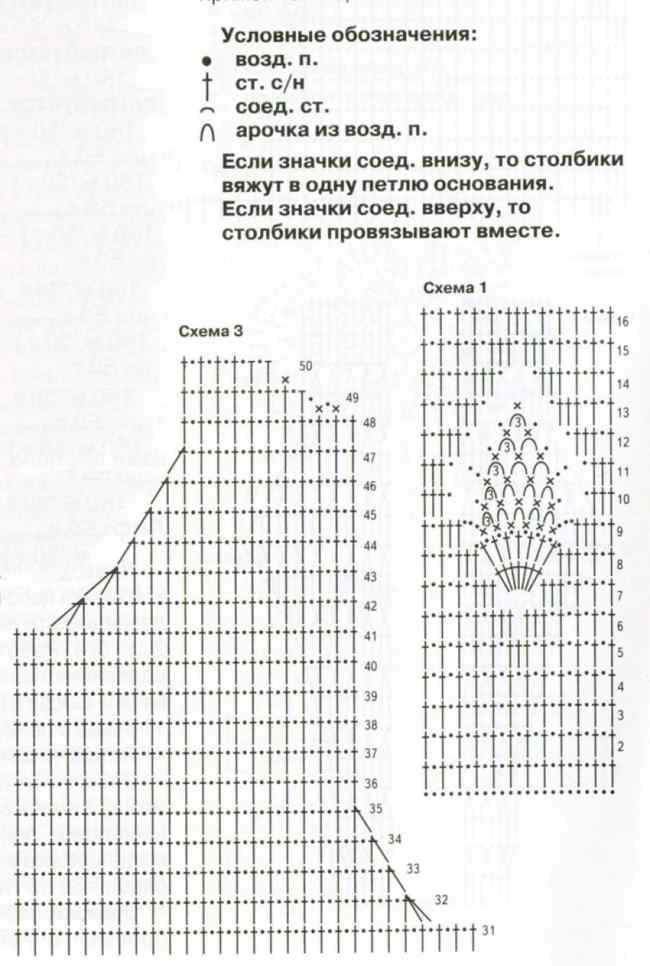 Жилетка детская крючком схема