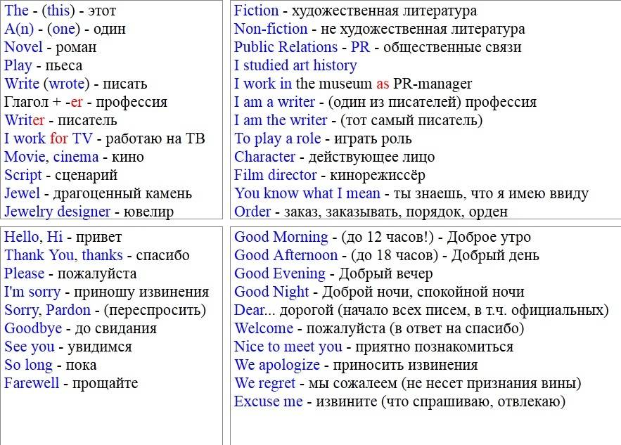 Английский за 16 часов полиглот 1 урок. Английский 16 уроков с Дмитрием Петровым. Полиглот английский 1 урок.