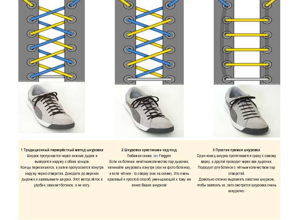 Шнурки для обуви как завязывать