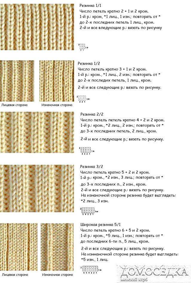 Английская резинка спицами - схемы вязания - фото и видео уроки