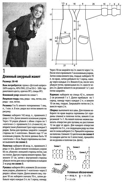 Описание вязаное пальто схема и описание