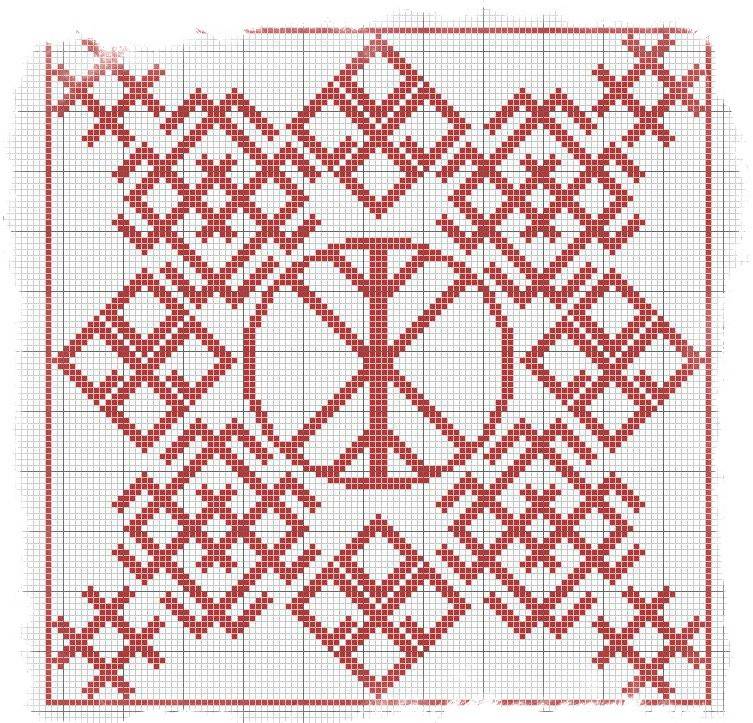 Вышивка древних славянских оберегов и значение их символов в схеме
