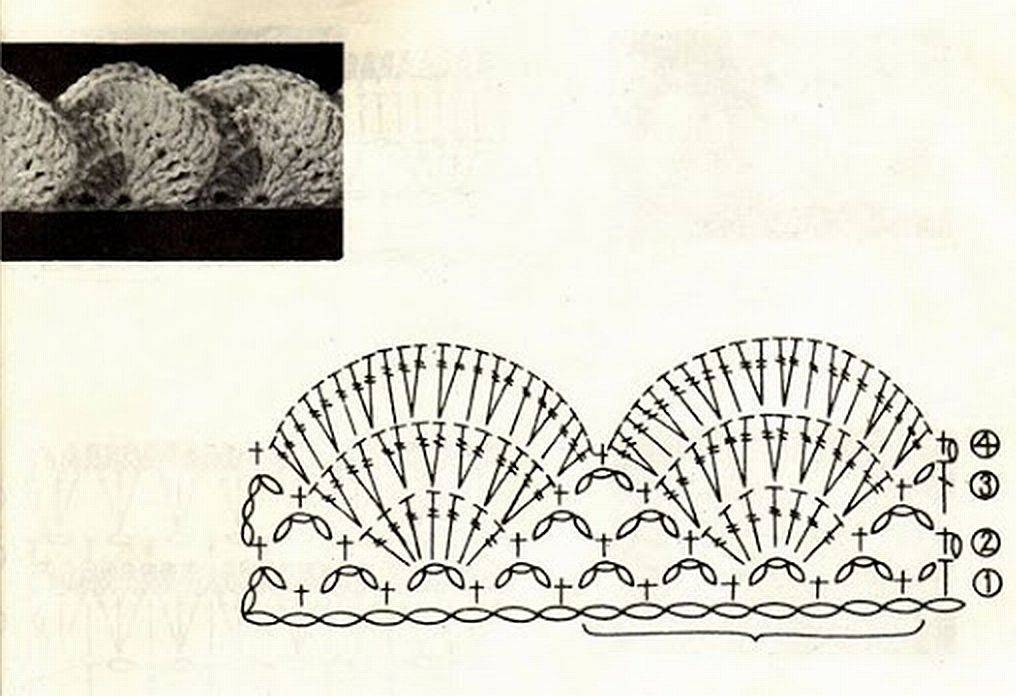 Ажурная рюша крючком схемы