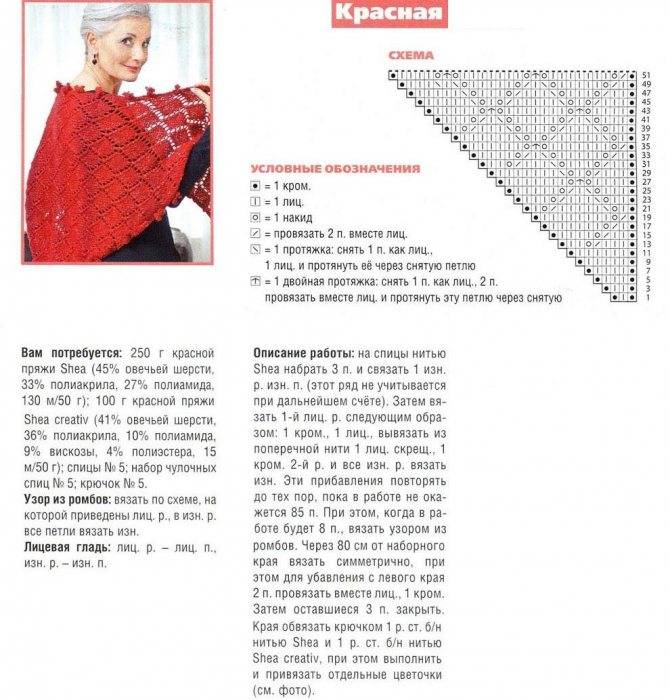 Бактус схемы вязания спицами с описанием, модели 2020 - портал рукоделия и моды