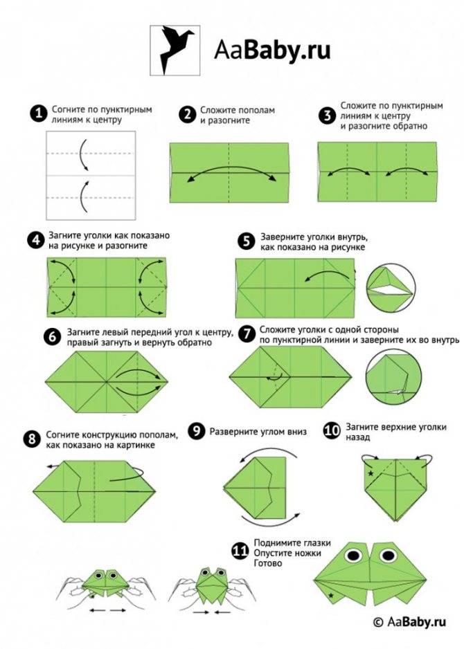 Поделка оригами из бумаги: основы мастерства и примеры красивых поделок (125 фото)