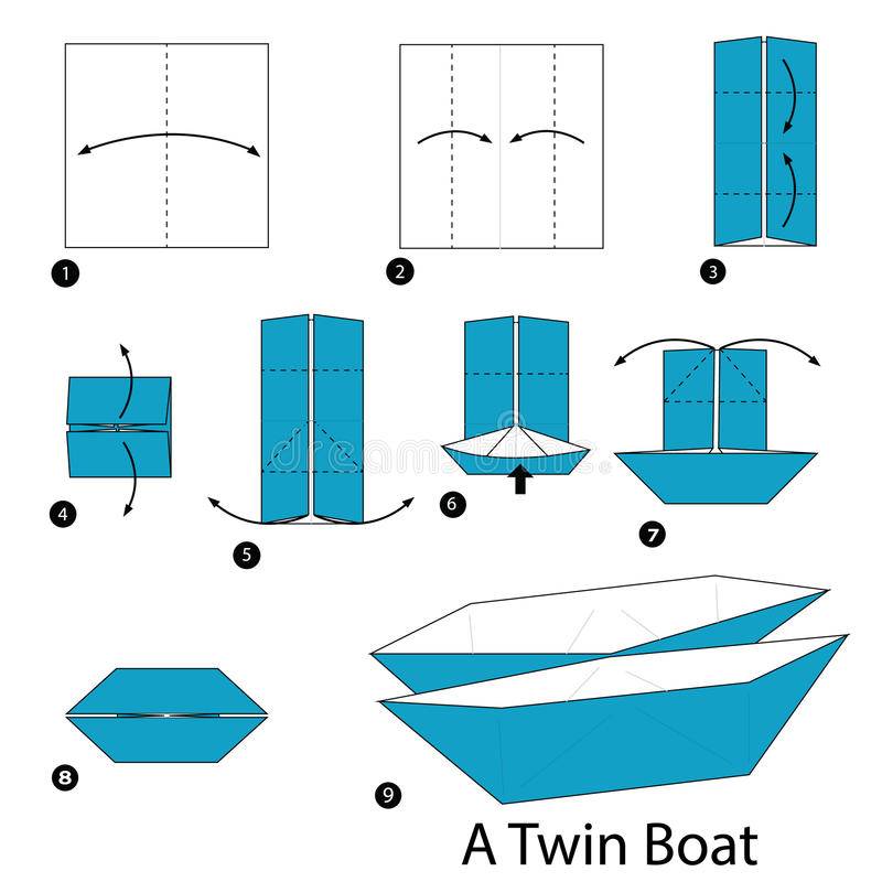 Как сложить бумажный кораблик оригами своими руками поэтапно: легкий мастер-класс с фото и описанием