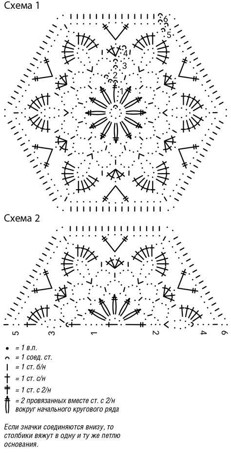 Мотивы крючком со схемами для кофточек ажурные