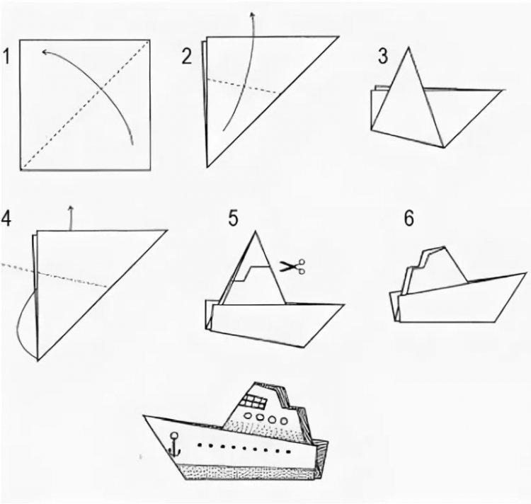 Как сделать кораблик из бумаги своими руками? поэтапная пошаговая инструкция