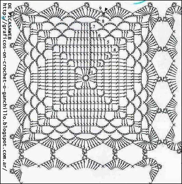 Квадратные мотивы крючком схемы и описание простые и красивые для скатертей