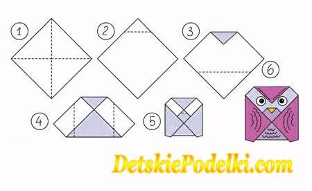Как сделать сову оригами - 100 фото, а также необычная инструкция для новичков (схемы, чертежи, мастер-класс)