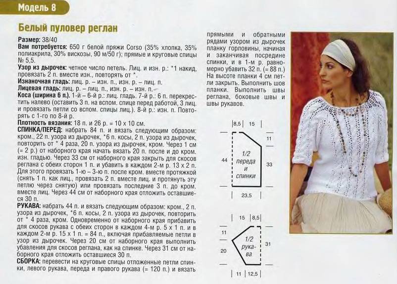 Вязание свитера регланом сверху с подробным описанием и фото-видео мастер-классом