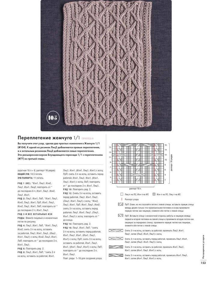 Вязание аранов — как и из чего правильно вязать. особенности плетения и советы по выбору узора (105 фото и видео)