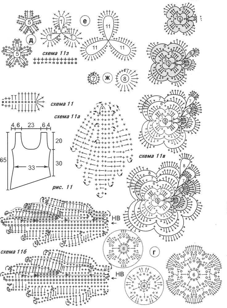 Схемы для ирландского кружева крючком схемы с описанием