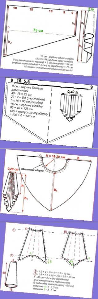 Как сделать ламбрекен для штор своими руками: мастер-класс + пошаговая инструкция с фото и описанием