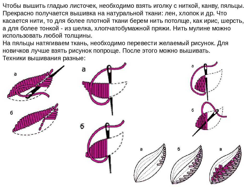 Схема шитья гладью