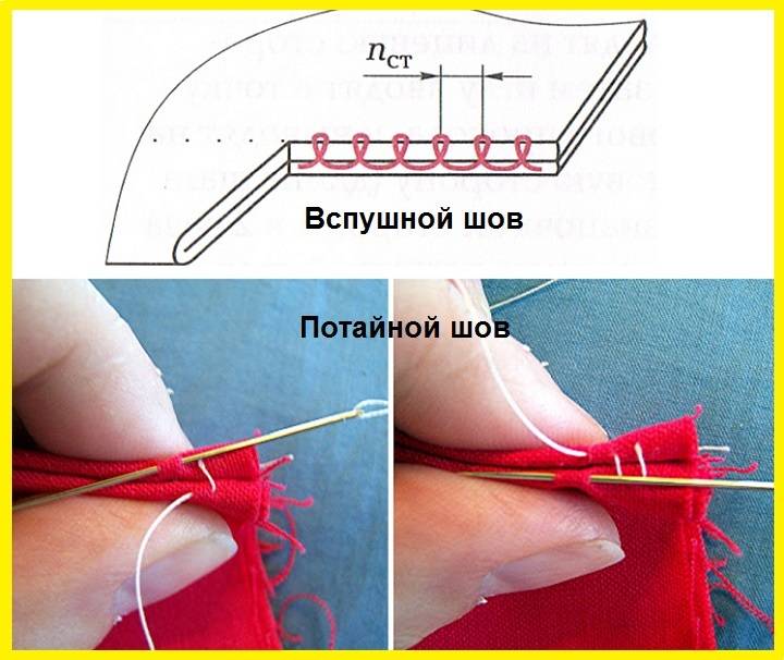 Потайной шов схема