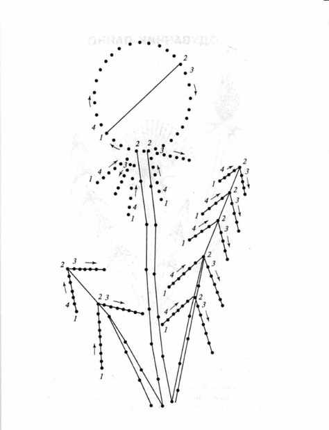 Изонить одуванчик схема с цифрами точками шаблон